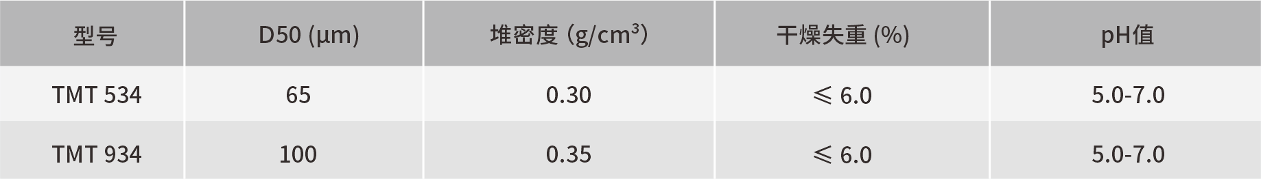 1736500746618848.png 【商标名】